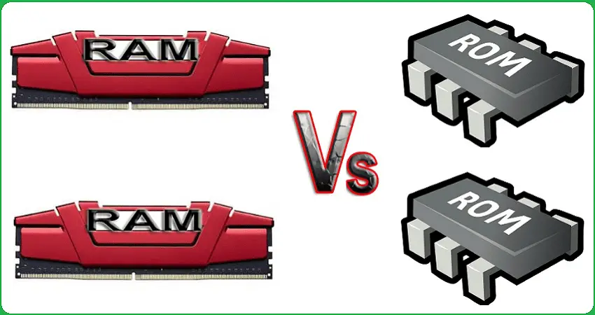 Difference between RAM and ROM | RAM Vs ROM | Comparison