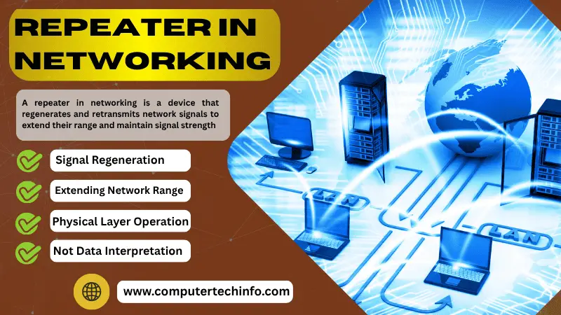 What is Repeater in Networking? Working, Types, Uses, Functions of Repeater