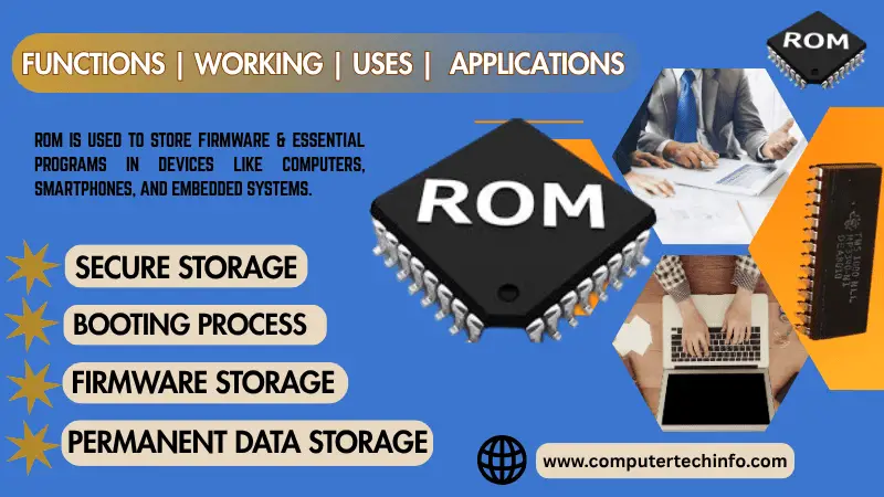 Functions, Working, Uses, and Applications of ROM