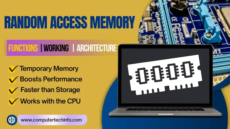 Functions of RAM | Working of RAM- Architecture, Structure with Diagram