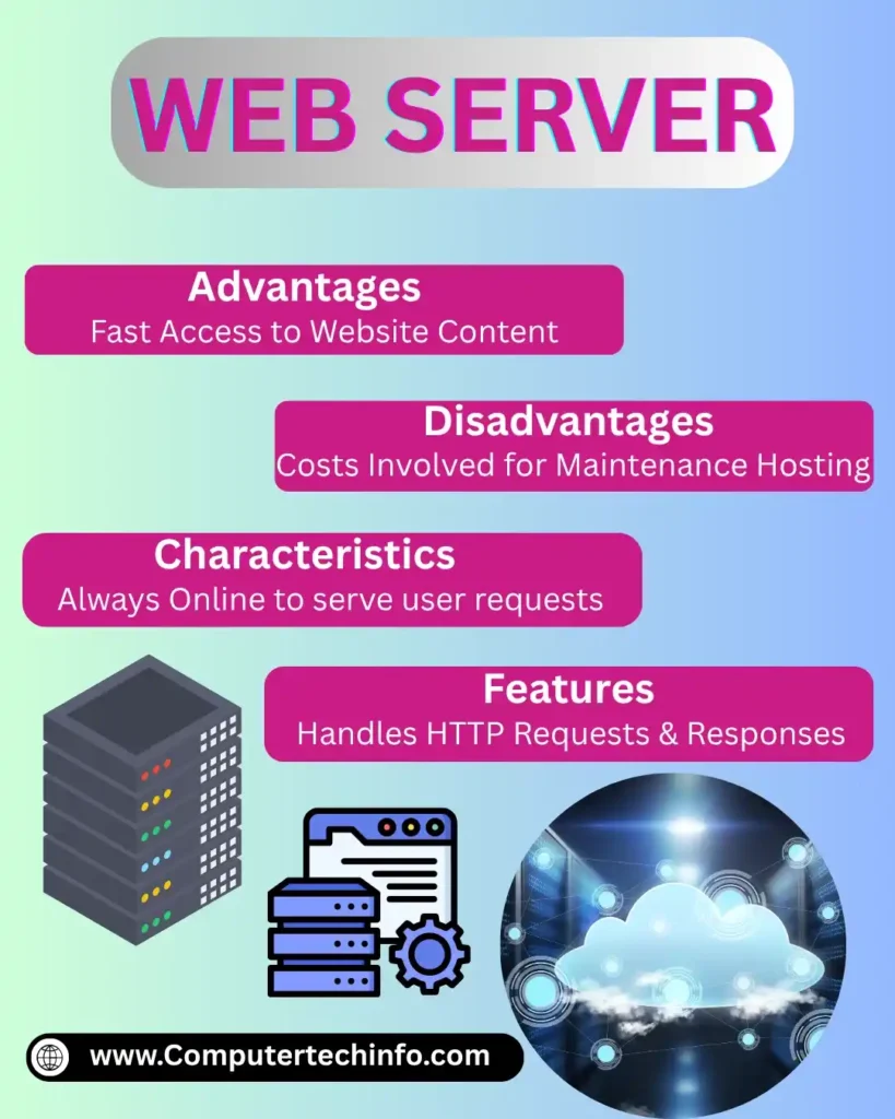 Advantages and Disadvantage of Web Server