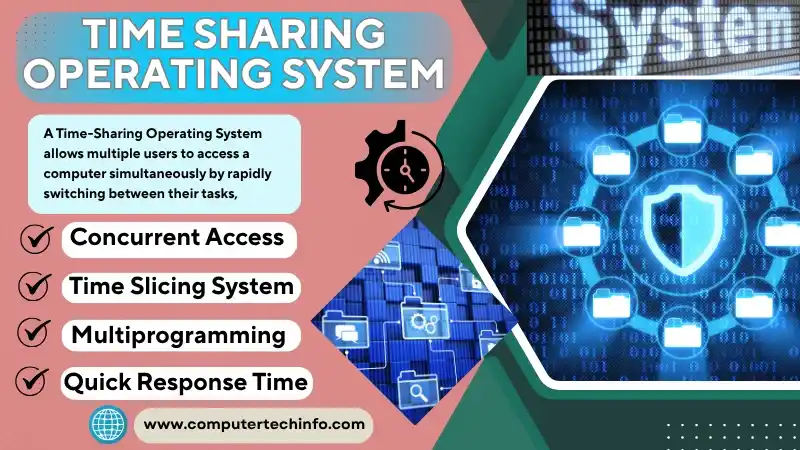 Time Sharing Operating System: Examples, Advantages, Disadvantages
