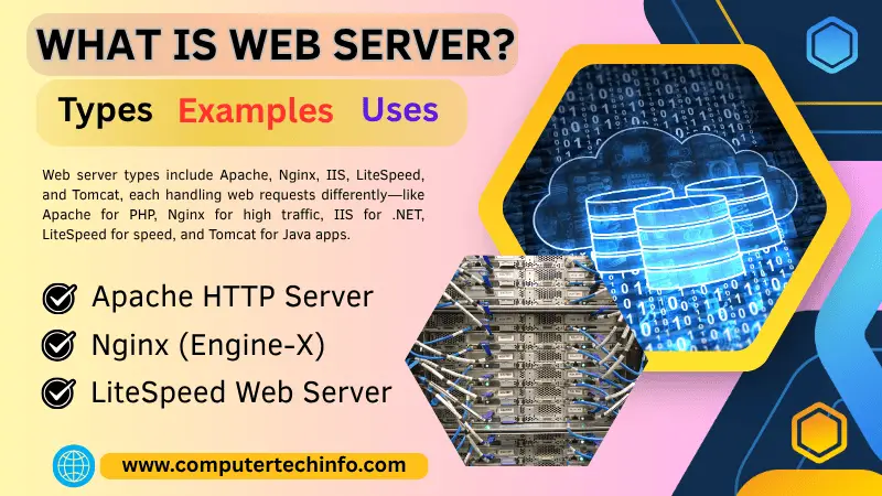 What is Web Server? Definition, Types, Examples, Working, & Uses What is Web Server? Definition, Types, Examples, Working, & Uses