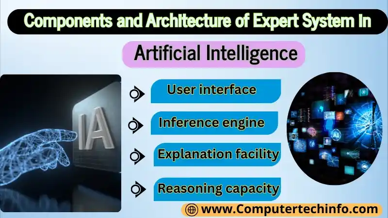 Components and Architecture of Expert System in Artificial Intelligence
