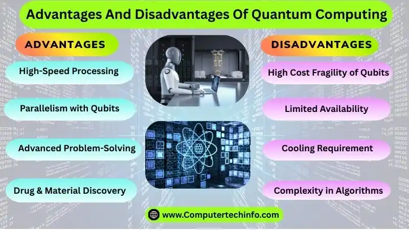 20 Advantages and Disadvantages of Quantum Computing 20 Advantages and Disadvantages of Quantum Computing