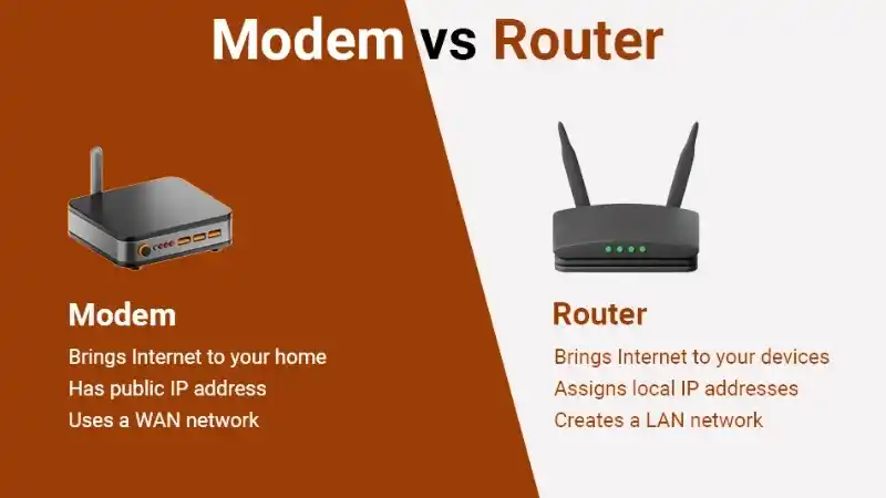 Difference between Router and Modem