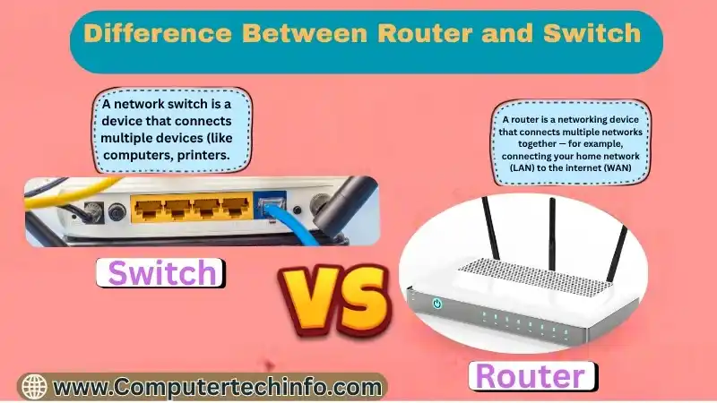 Difference Between Router and Switch 