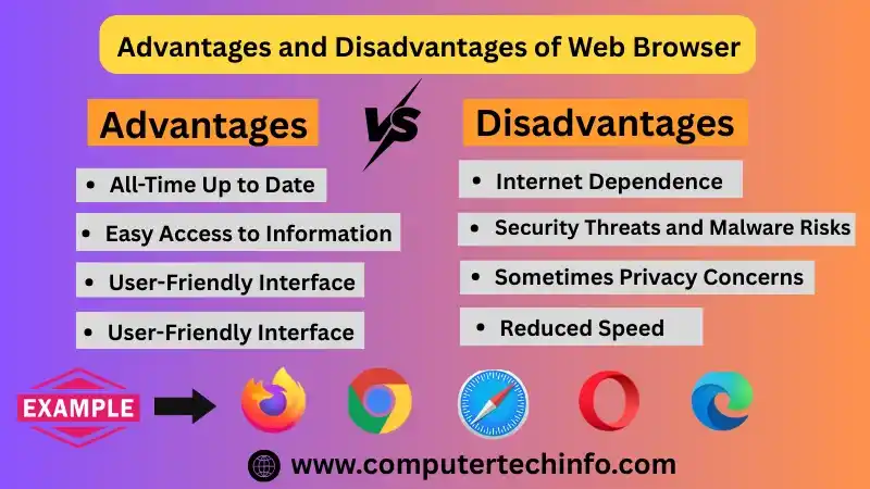 Advantages of Web Browser