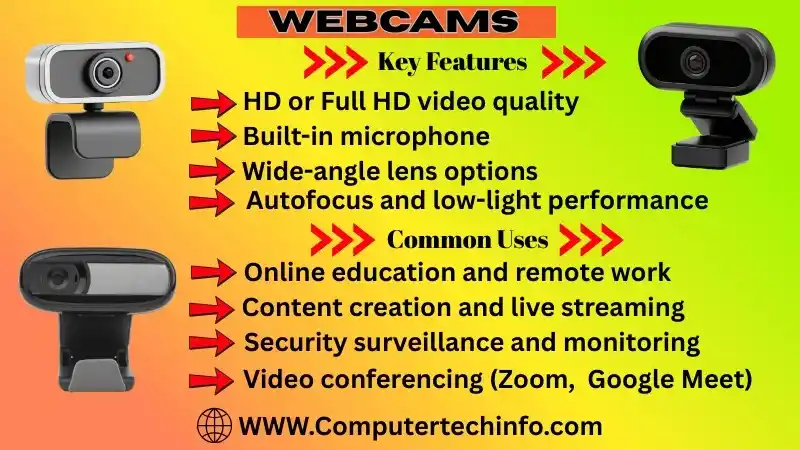 Webcam in Computer