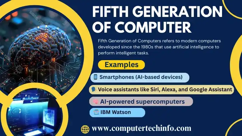 Fifth Generation of Computers: Examples, Features, and Benefits