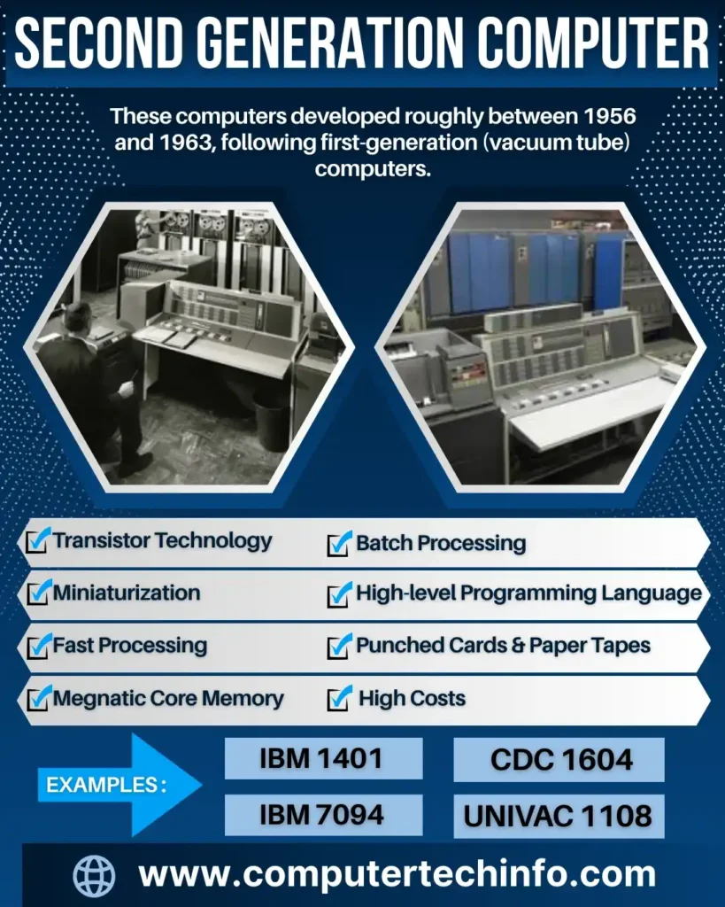 Second Generation of Computer