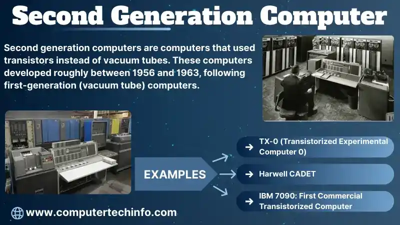 Second Generation Computers