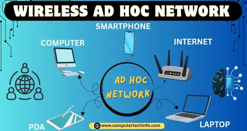 What is Wireless Ad Hoc Network? Types, Examples, Uses, and Pros/Cons