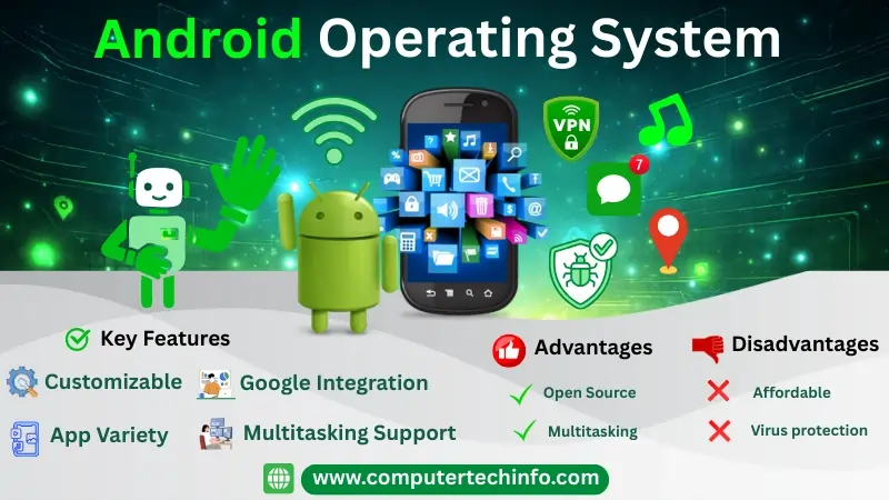Android Operating System