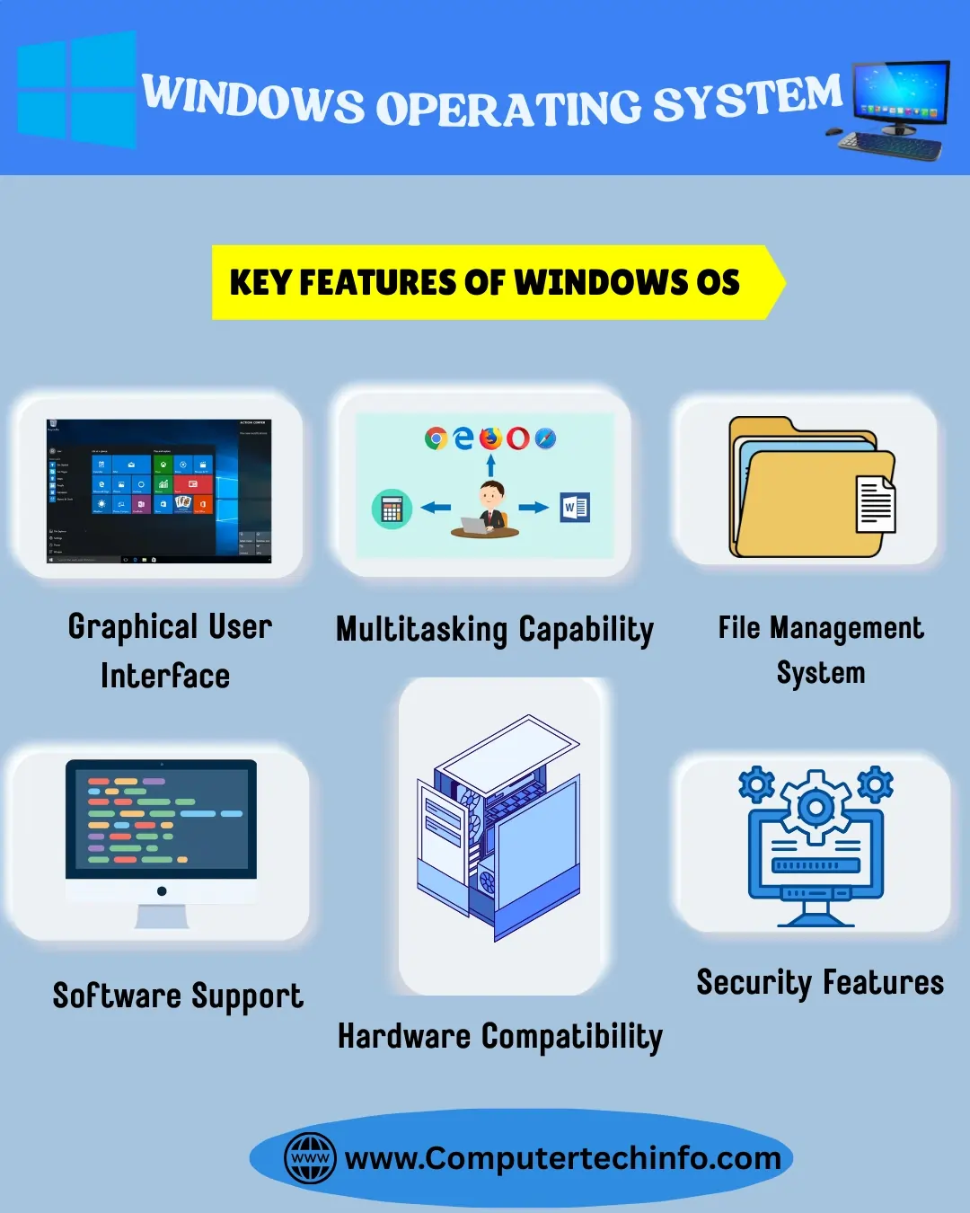 KEY Features of Window OS