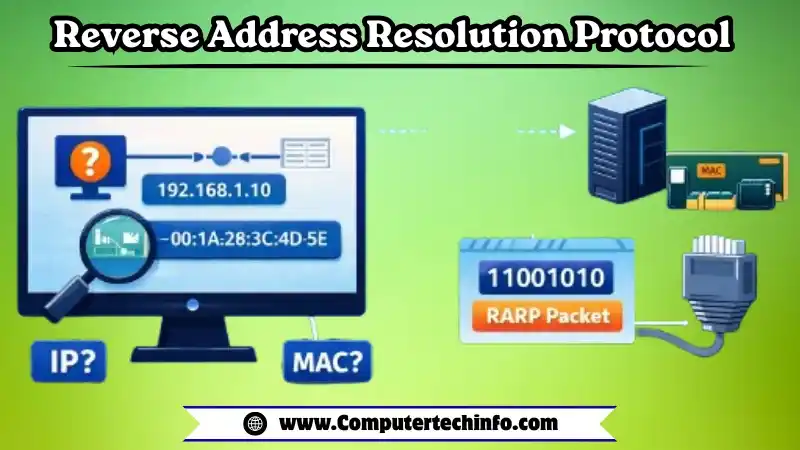 Reverse Address Resolution Protocol