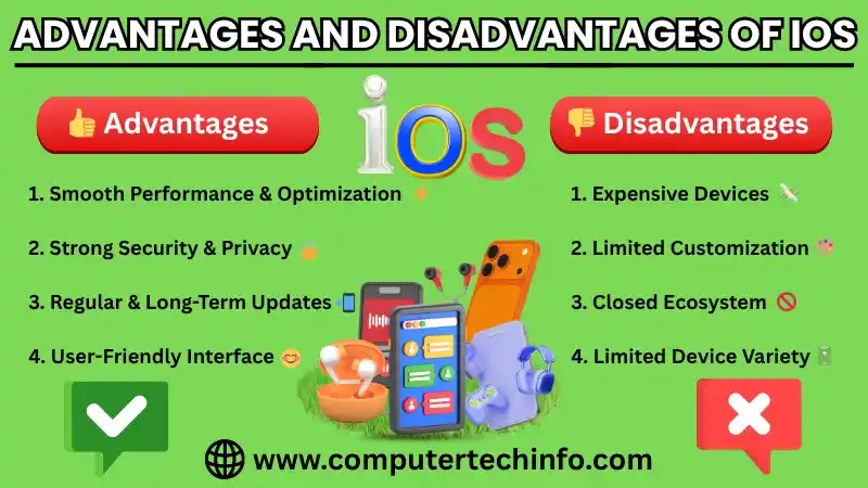 Advantages and Disadvantages of iOS