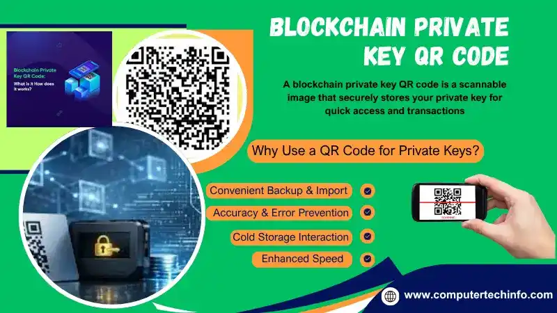 Secure Blockchain Private Key QR Code