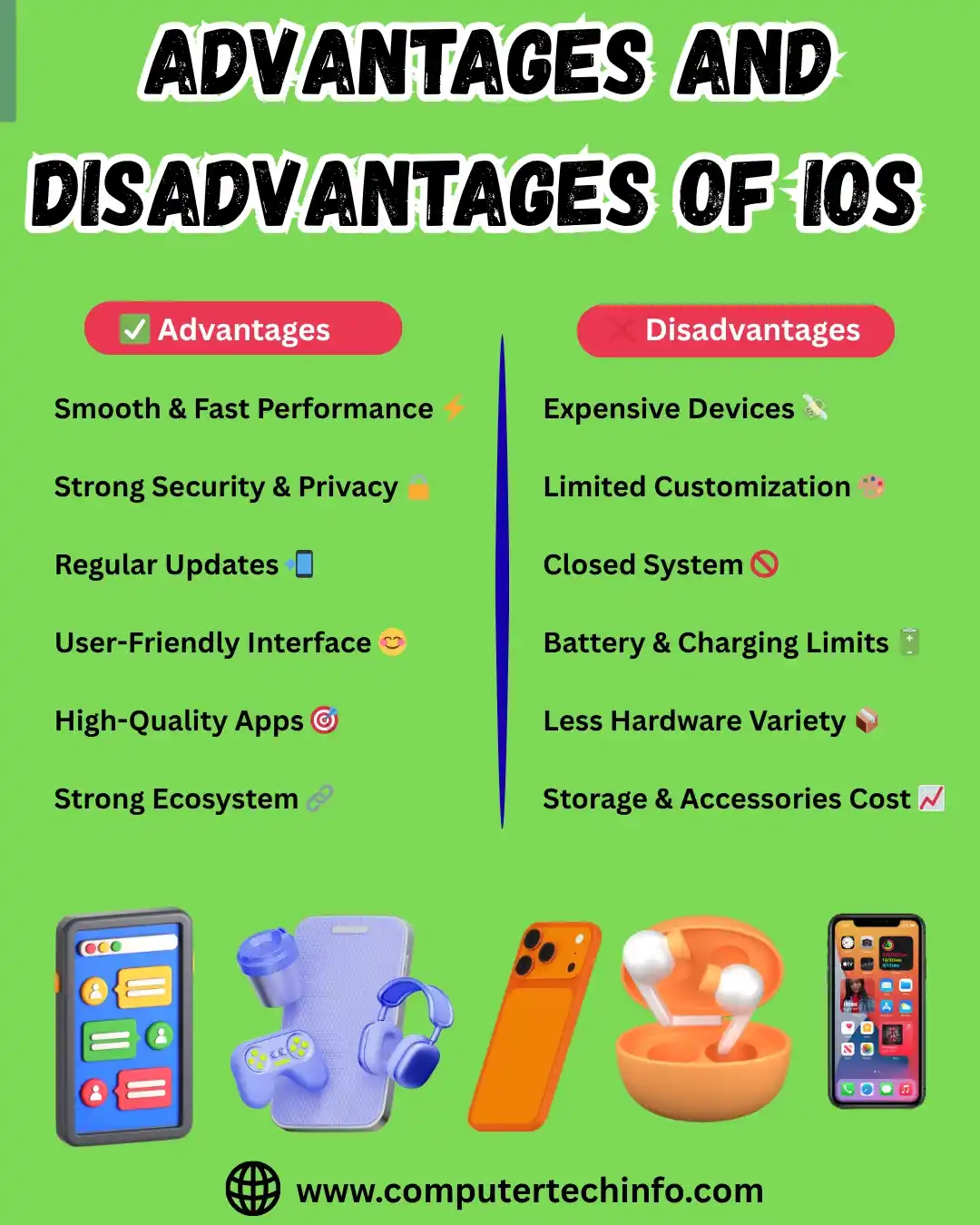 iOS pros and cons