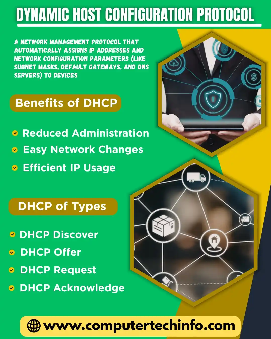 what is DHCP