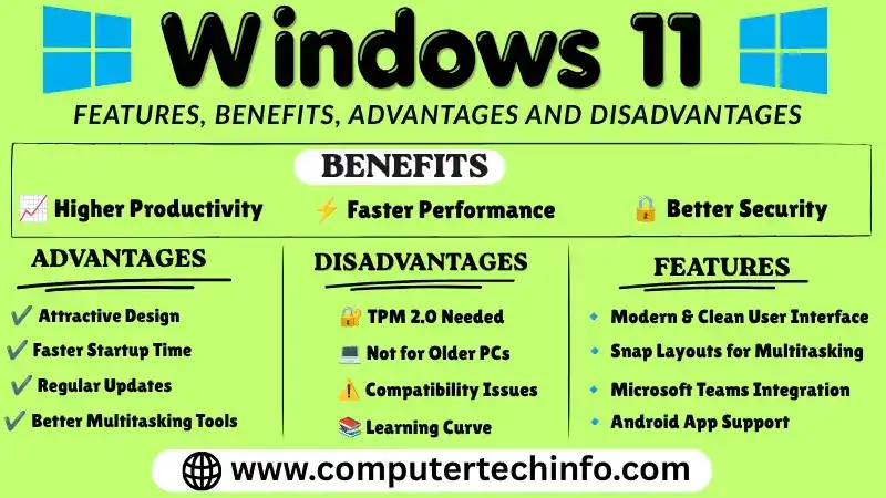 Windows 11 Features