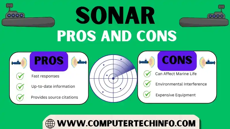Advantages of SONAR