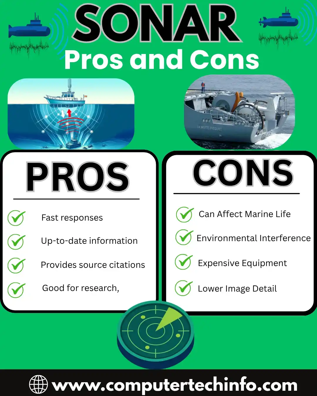SONAR pros and cons