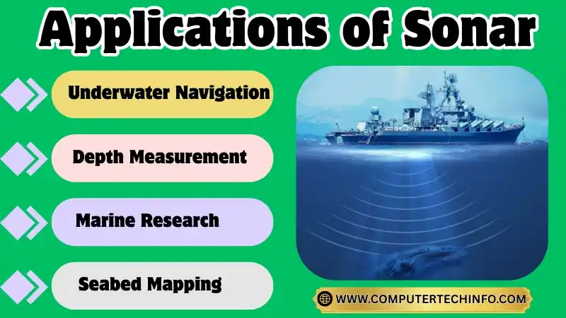 Applications of SONAR | Uses & Examples of SONAR Technology