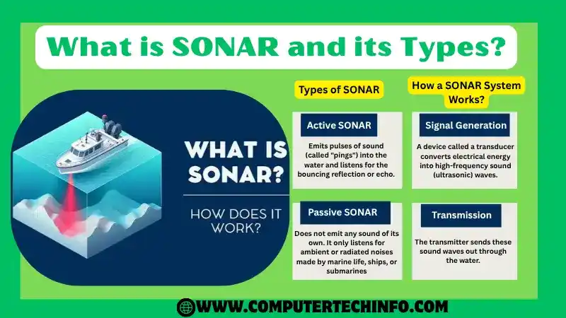 What is SONAR and its Types? How Does Work SONAR System?