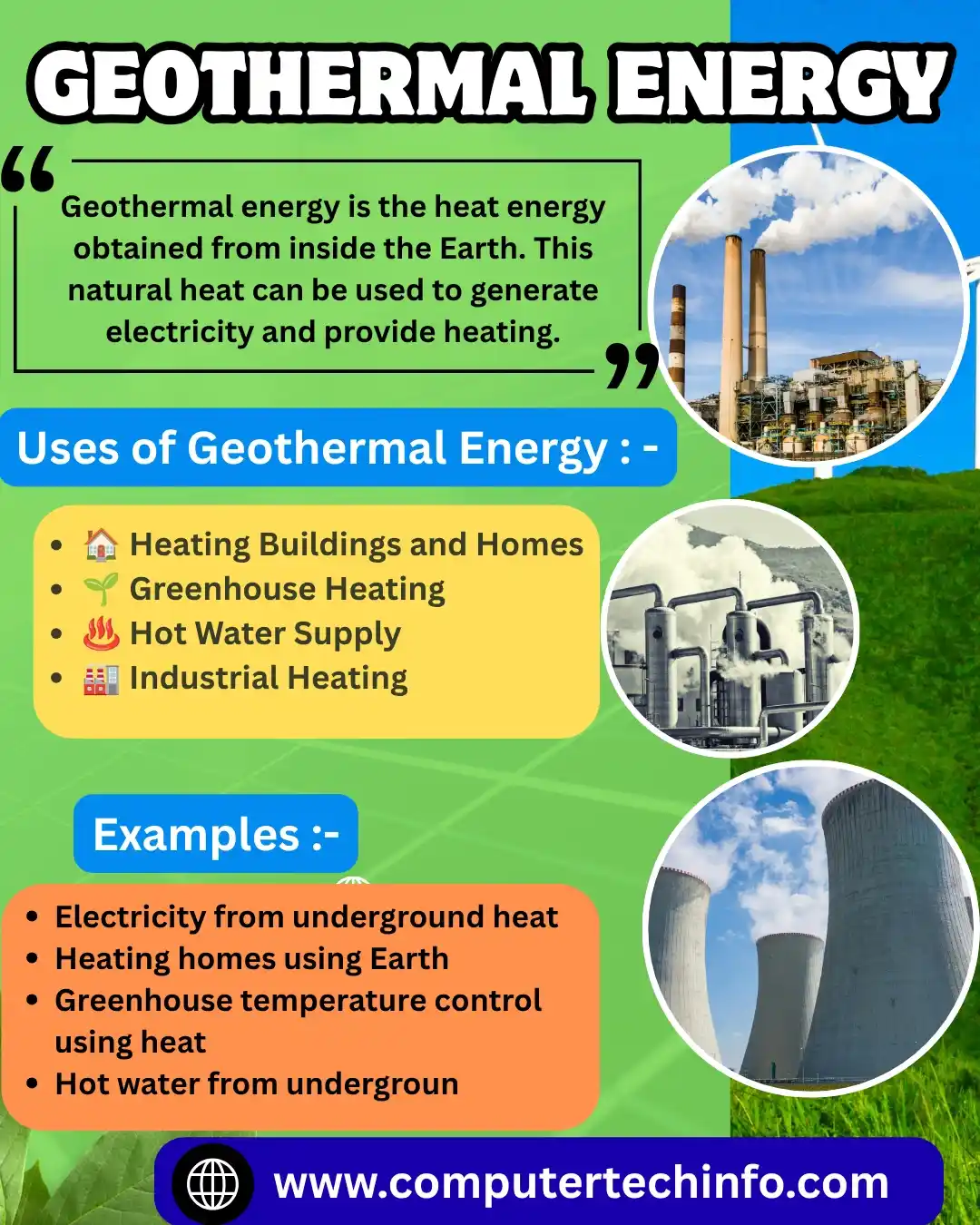 History of Geothermal Energy