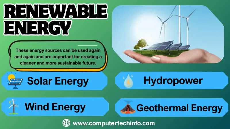  Renewable Energy Sources: Types, Examples, Facts & Importance